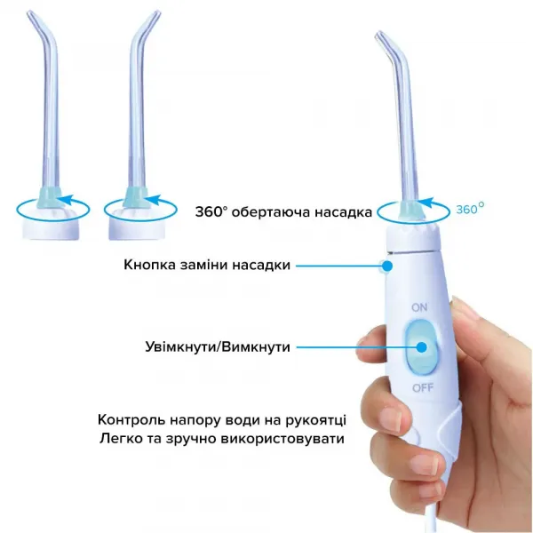 Іригатор Pecham Professional (White)