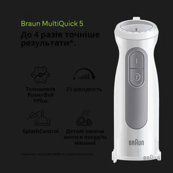 Блендер занурювальний Braun MQ 50236 M WH (White)
