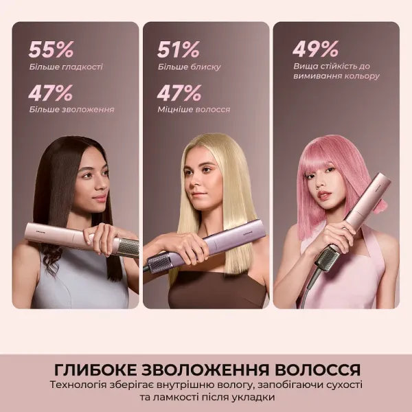 Фен-випрямляч Dreame Aero Straight Pro (Rosy Purple)