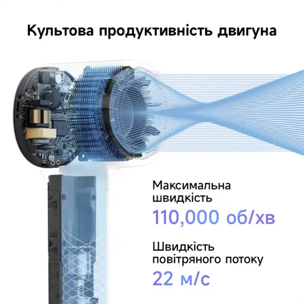 Фен Laifen NEO (Purple)
