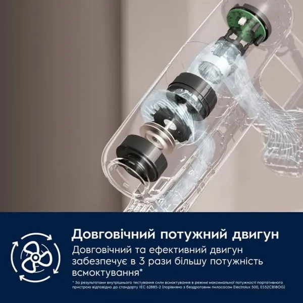 Акумуляторний пилосос Electrolux (EP71B14WET) (Blue)