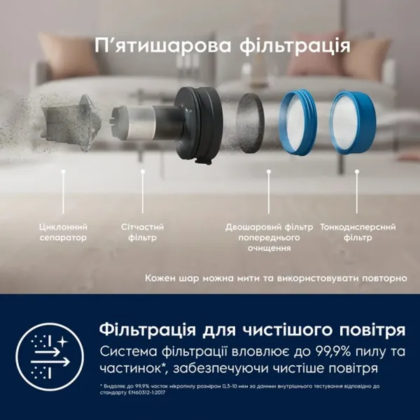 Акумуляторний пилосос Electrolux (EP71B14WET) (Blue)