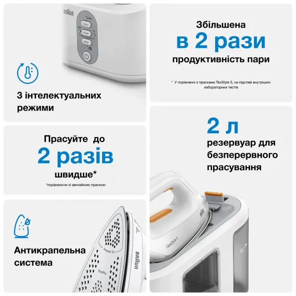 Парогенератор Braun CareStyle 3 IS 3132 WH (White)
