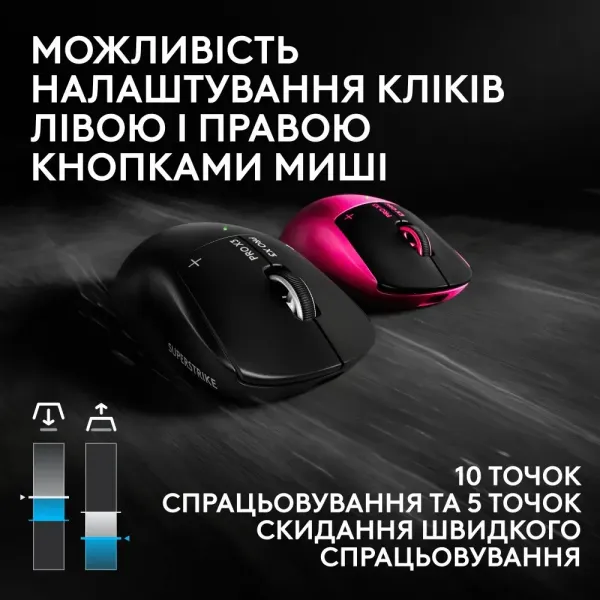 Ігрова миша Logitech G Pro X3 Superstrike Lightspeed Wireless (Pink Eclipse)