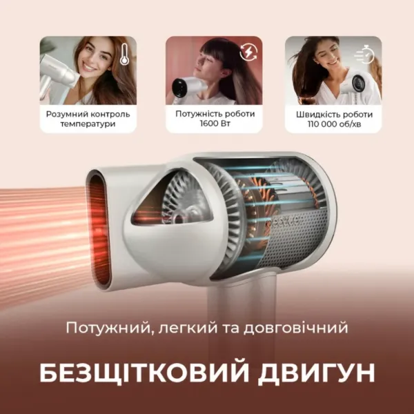 Фен Cecotec DryGlam Waves Champagne 4in1 (Champagne) (A01_EU01_103715)