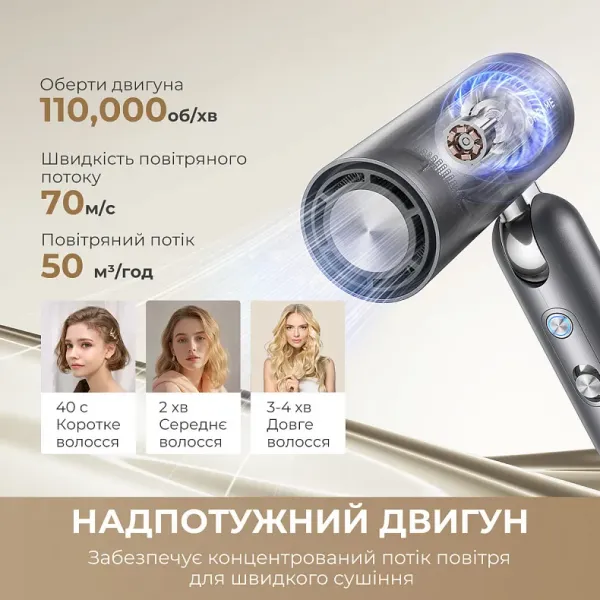 Фен Dreame Pocket Pro 5in1 (Titanium)
