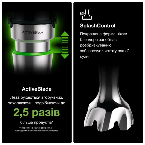 Блендер занурювальний Braun MQ7045X