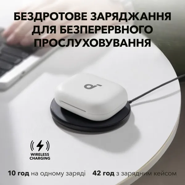 Навушники Anker SoundСore AeroFit 2 (Green)