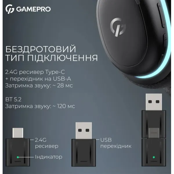 Ігрова гарнітура Gamepro Asgard Bragi (HSW250B) (Black) (UA)